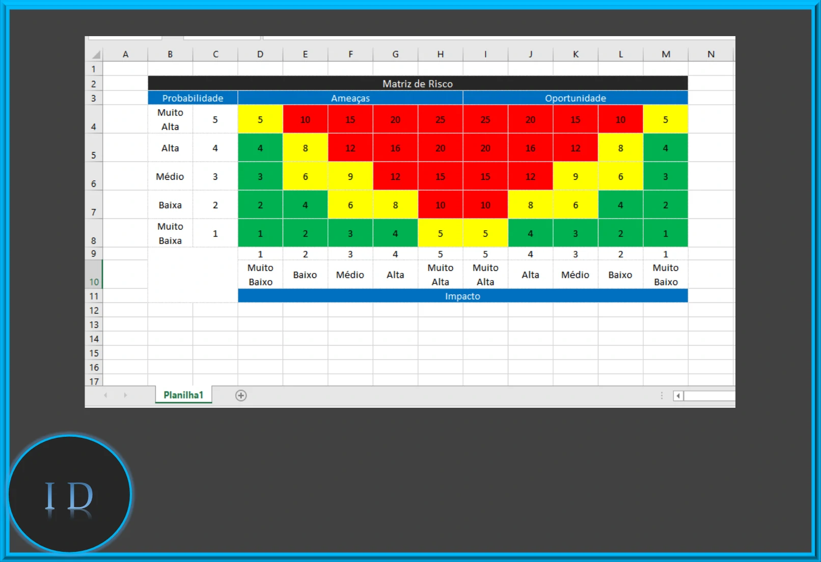 matriz-risco-excel