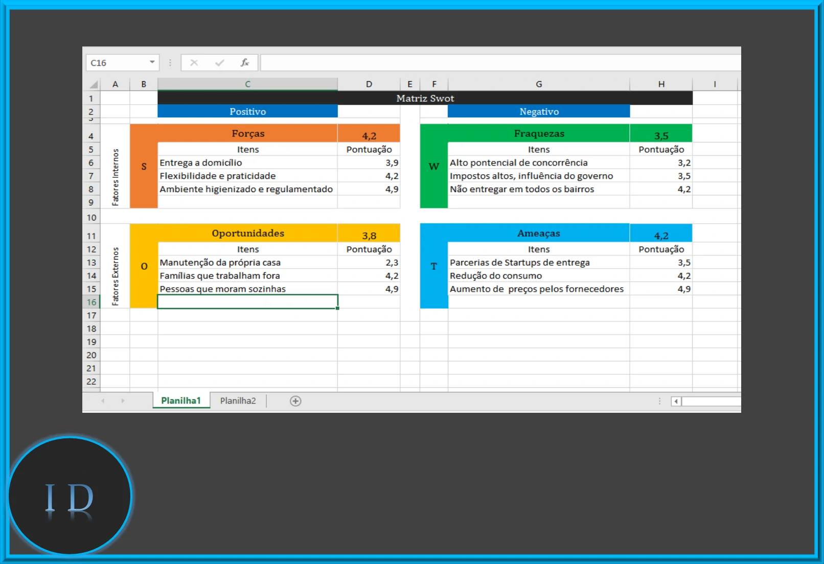 matriz-swot-detalhada-excel