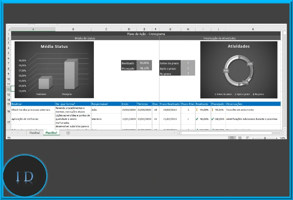 planilha-plano-ação-excel
